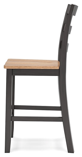 Gesthaven Barstool (2/CN)