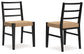 Isanti Dining Chair (Set of 2)