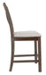 Moriville Upholstered Barstool (2/CN)