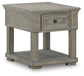 Moreshire Rectangular End Table